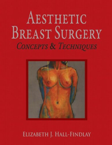 Aesthetic Breast Surgery: Concepts & Techniques