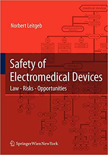 Safety of Electromedical Devices: Law - Risks - Opportunities